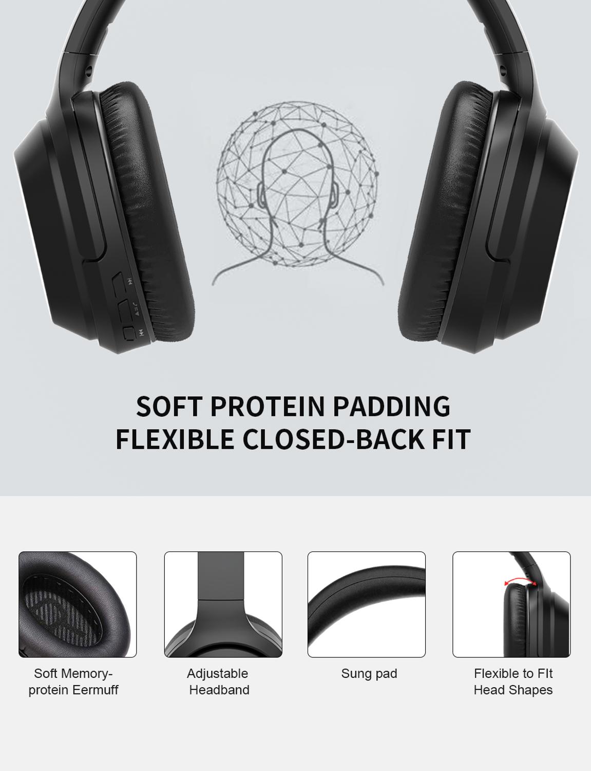 E98 Wireless Bluetooth Headphones with HiFi Sound