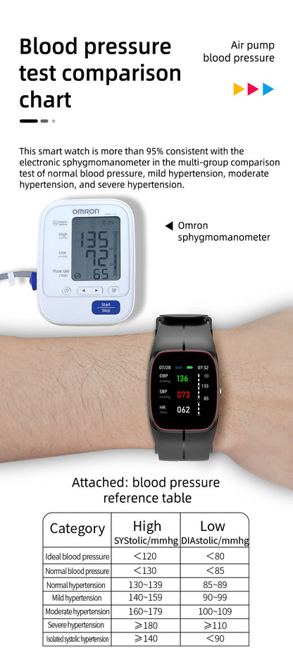 P20 Smart Watch with Blood Oxygen Heart Rate Monitor