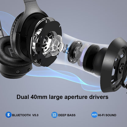 E98 Wireless Bluetooth Headphones with HiFi Sound