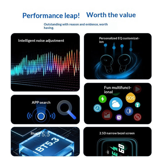 TWS-X11 Bluetooth 5.0 Wireless Earbuds with LED Display Case