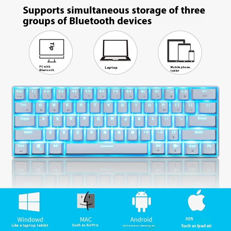 Wired Retro RGB Gaming Keyboard for Desktop and Laptop