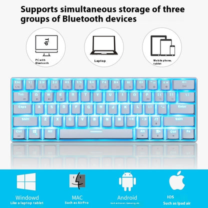 Wired Retro RGB Gaming Keyboard for Desktop and Laptop
