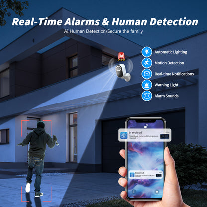 3MP Solar Wireless Outdoor Security Camera with Night Vision